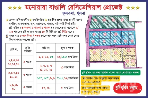 মনোয়ারা রেসিডেন্সিয়াল প্রজেক্ট
